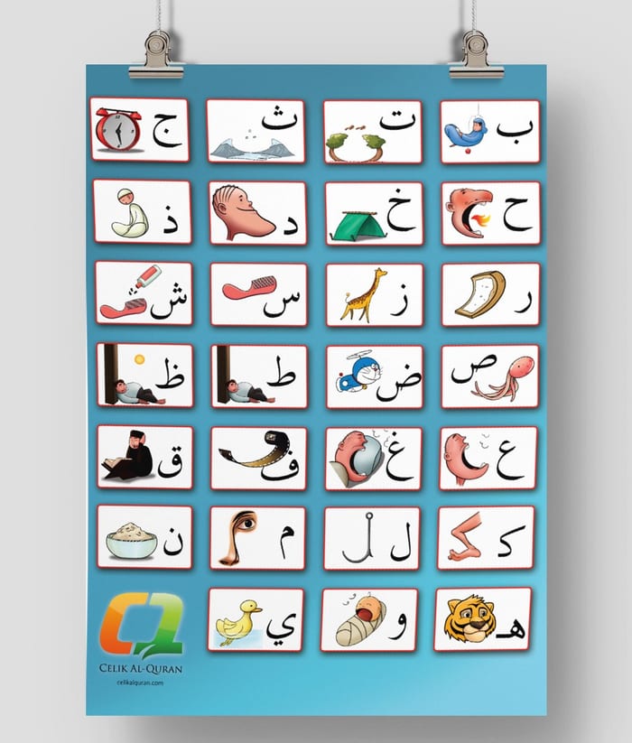 Carta Huruf Hijaiyah Celik Al-Quran